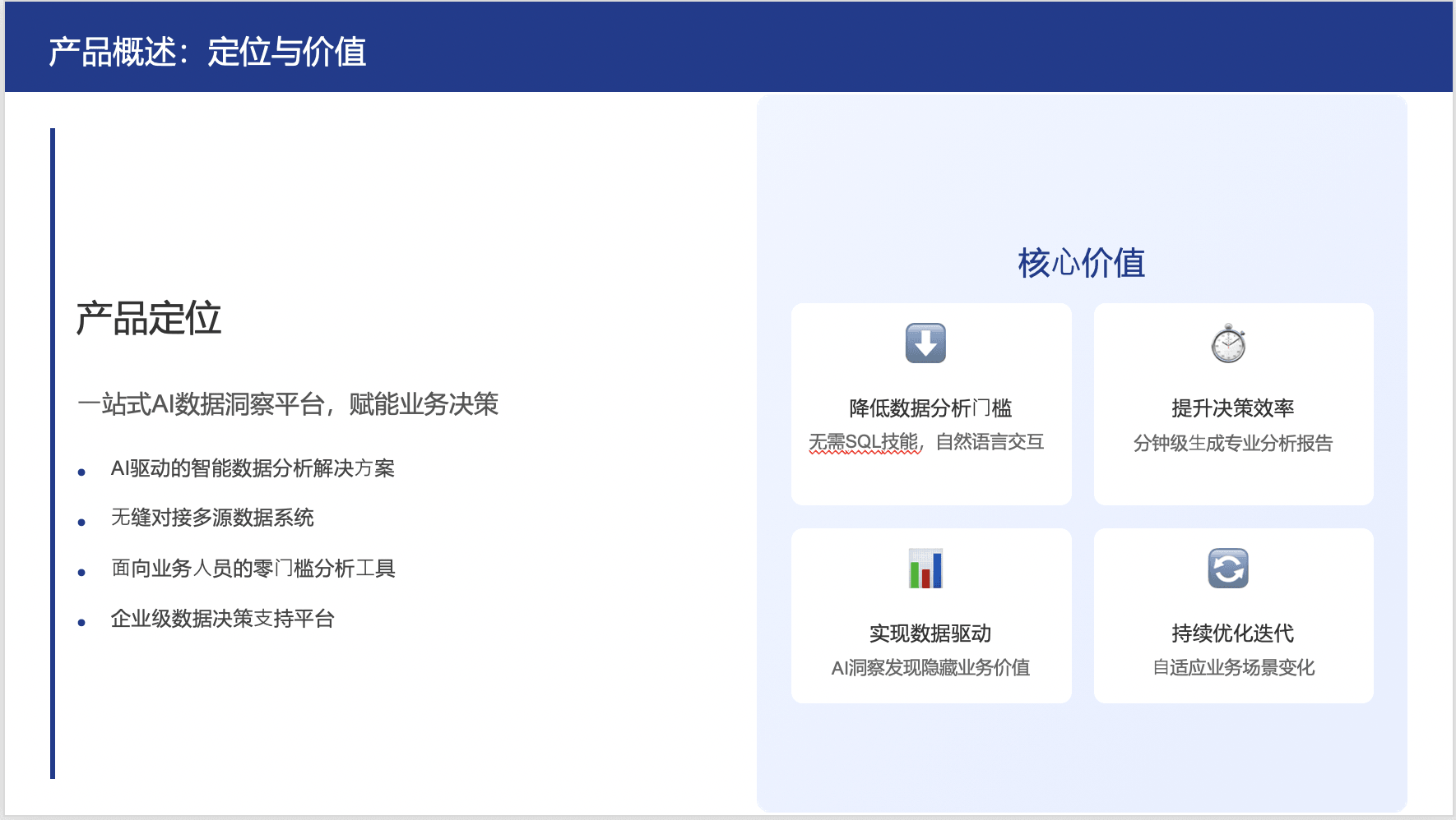 三墨智能智能界面展示