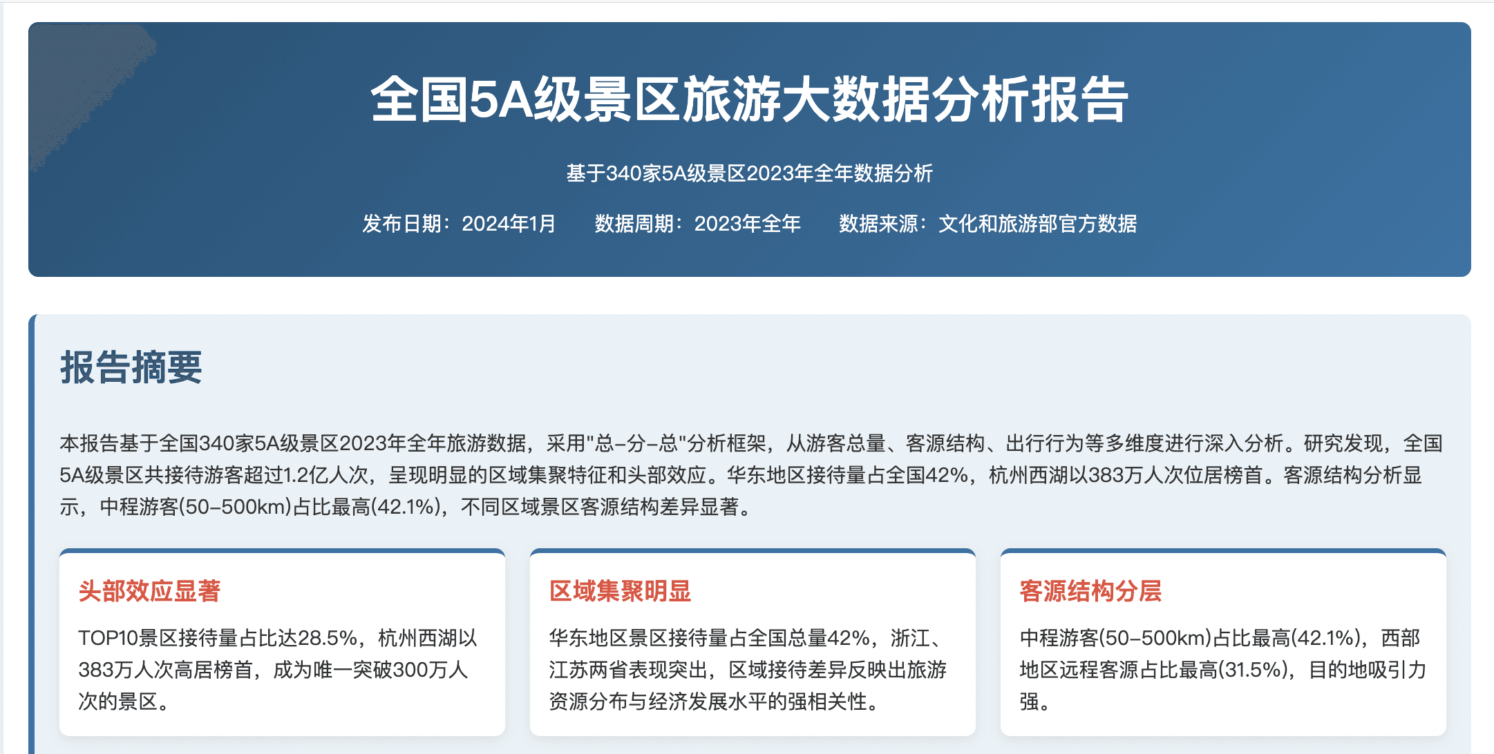Templated Report Auto-generation 2