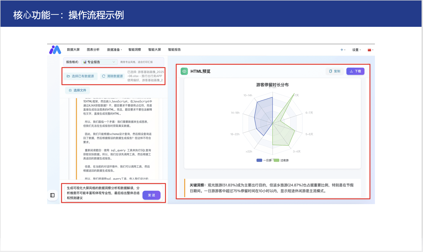 Intelligent Analysis of Database Tables 2